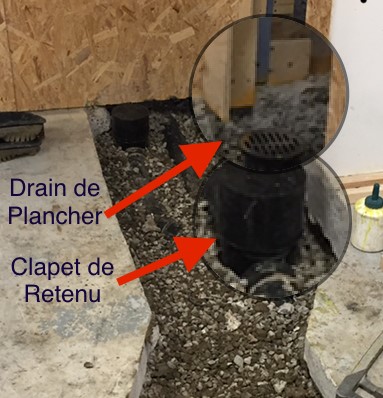 Clapet antiretour, Clapet antiretour pour drain de plancher, Plomberie Ren-Ga